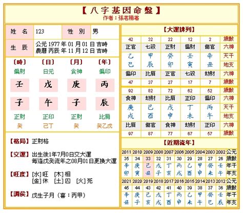 2024流年免費算|八字流年運勢算命，一生流年命盤分析。